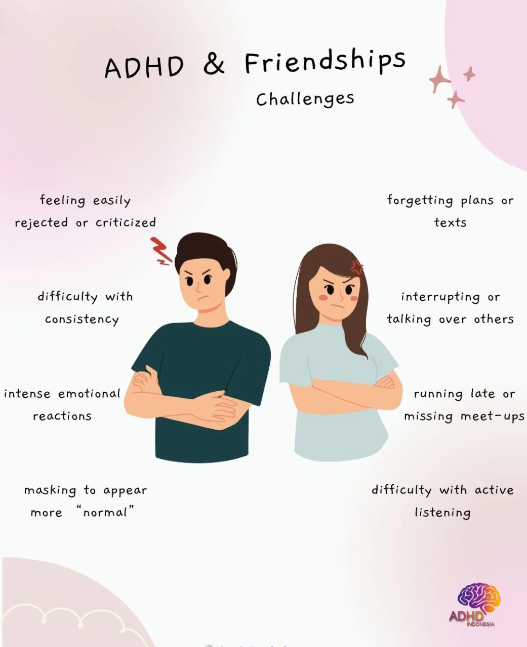 ADHD pada Anak Sekolah: Tantangan dan Pendampingan di Kabupaten Sumbawa