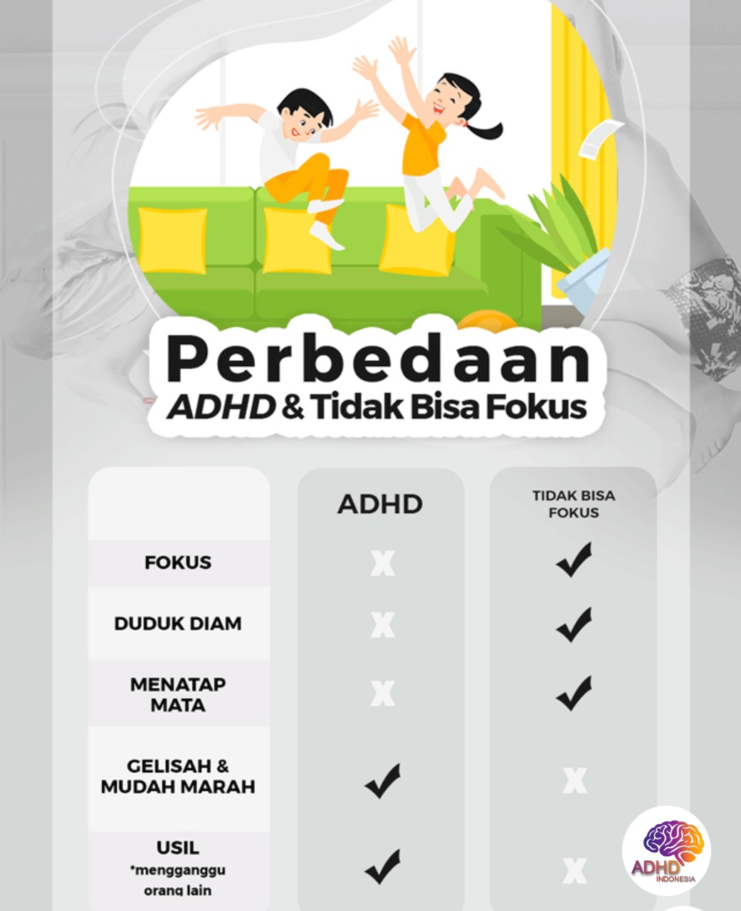 Apa Itu ADHD? Panduan Edukasi untuk Orang Tua di Kabupaten Sumbawa