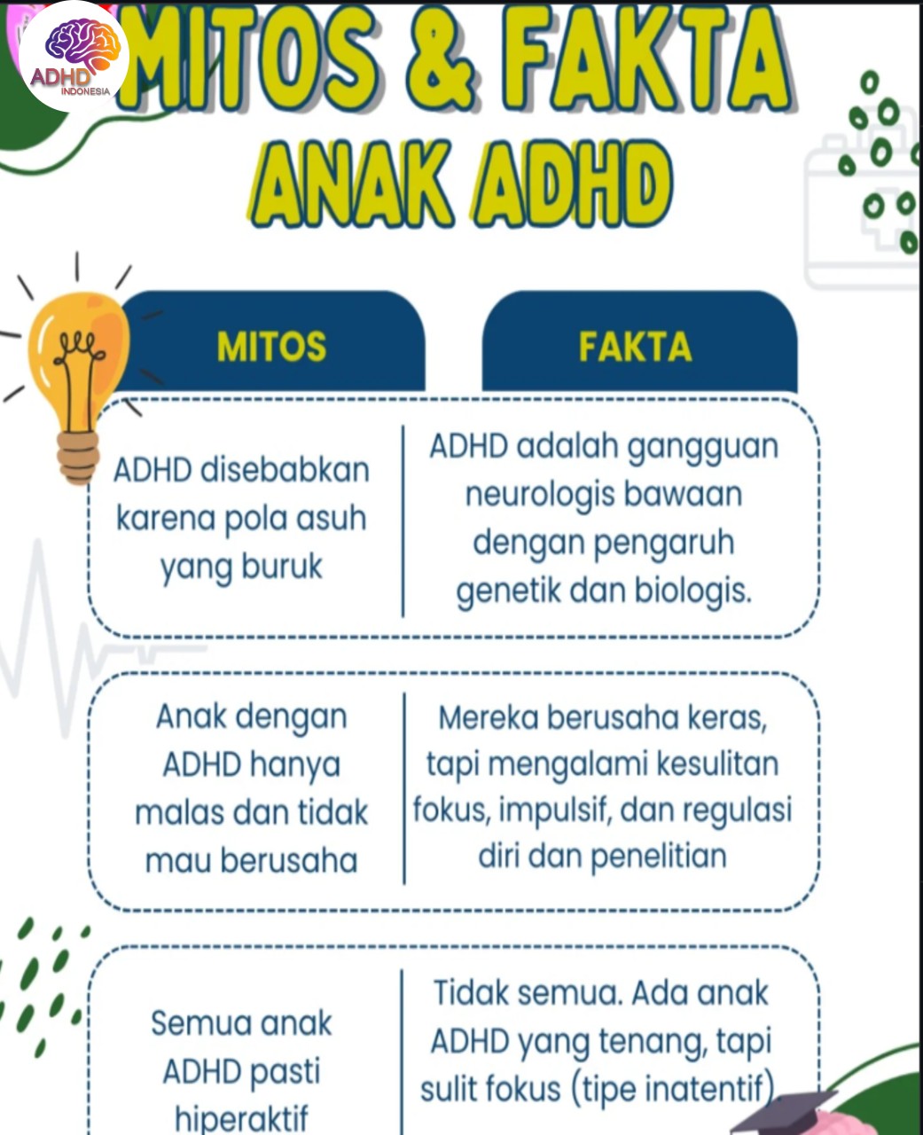 Mitos dan Fakta Seputar ADHD yang Beredar di Kabupaten Sumbawa