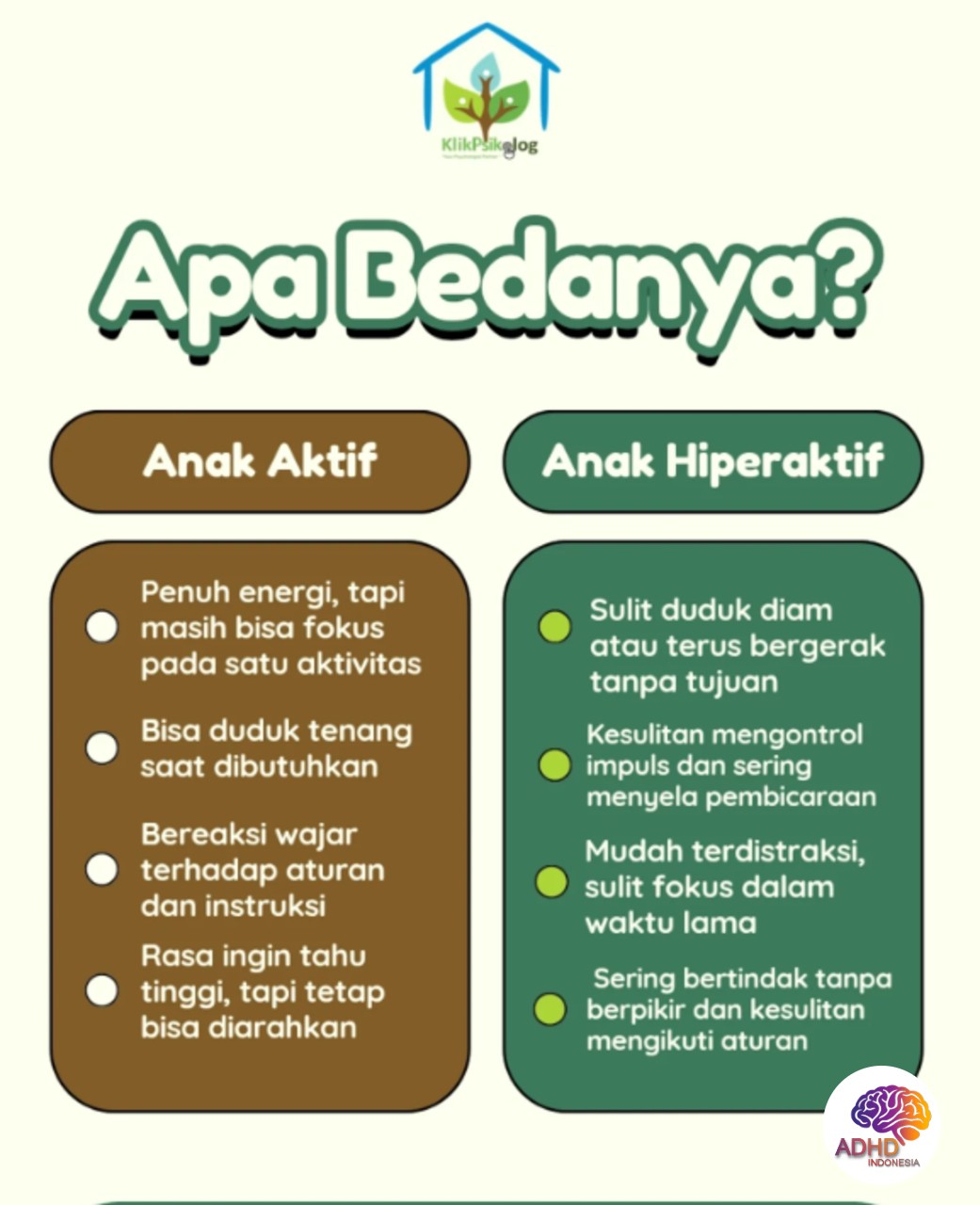 Perbedaan Anak Aktif dan ADHD yang Perlu Dipahami di Kabupaten Sumbawa