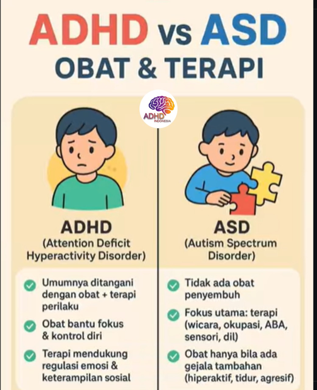 Terapi ADHD: Informasi Awal yang Perlu Diketahui Orang Tua di Kabupaten Sumbawa